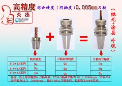 <b>��������������¿�⡢Ϳ�ӵ����sҫ����</b>